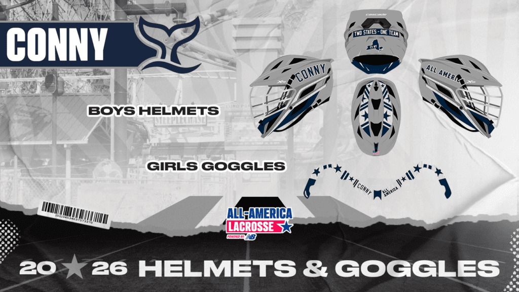 2026 Conny Helmets and Goggles