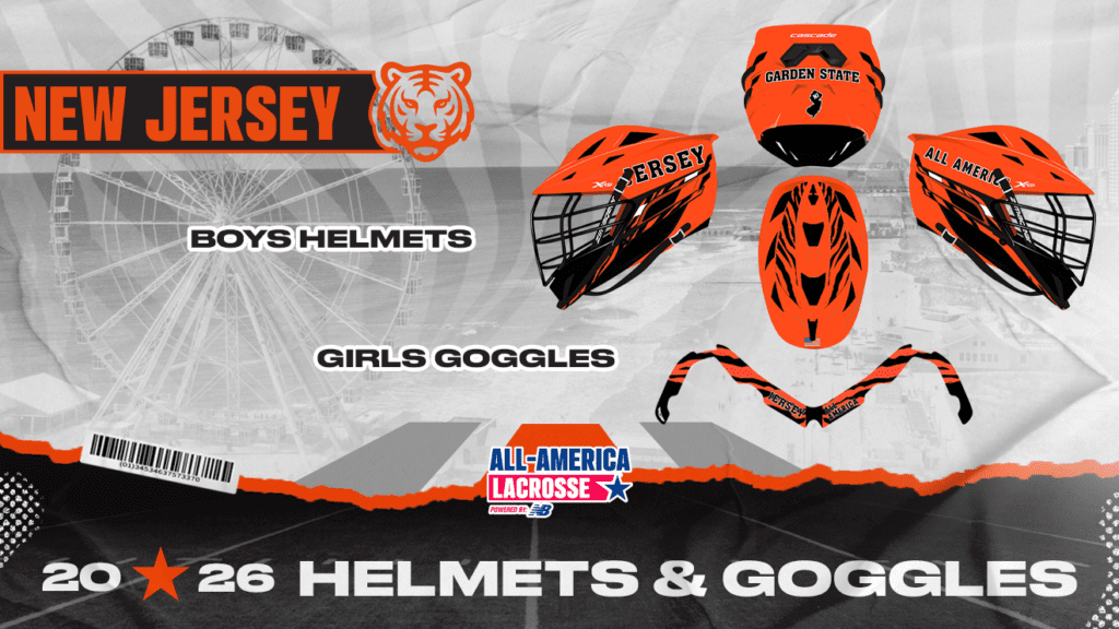 2026 New Jersey Helmets and Goggles