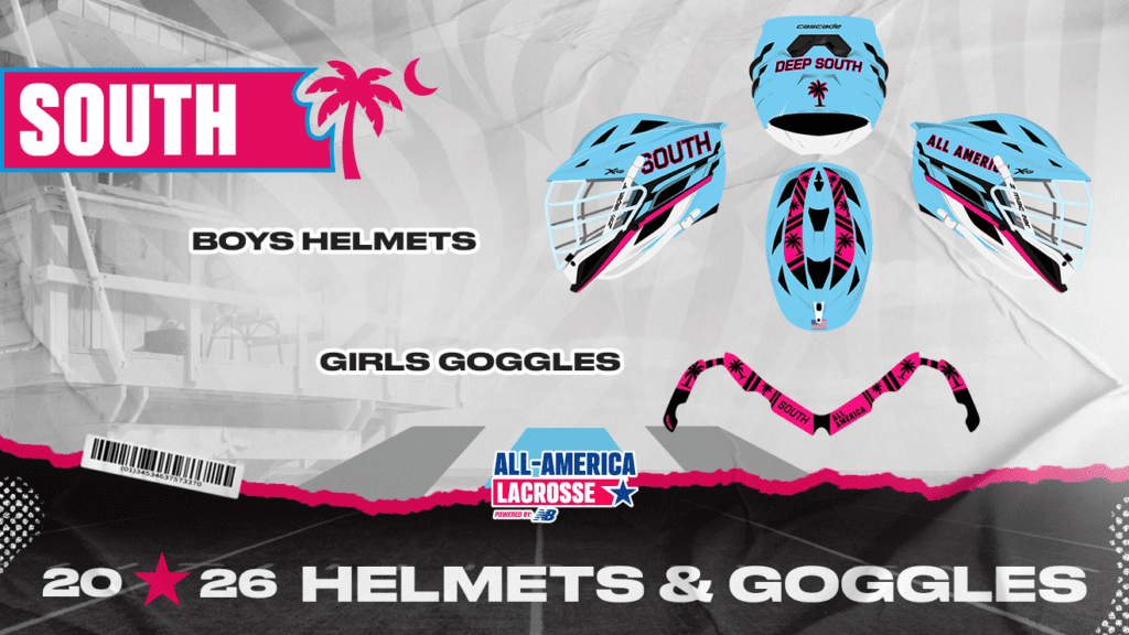 2026 South Helmets and Goggles