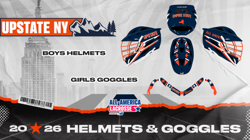 2026 Upstate NY Helmets and Goggles