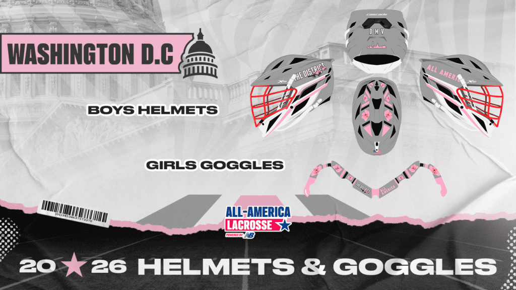 2026 Washington DC Helmets and Goggles